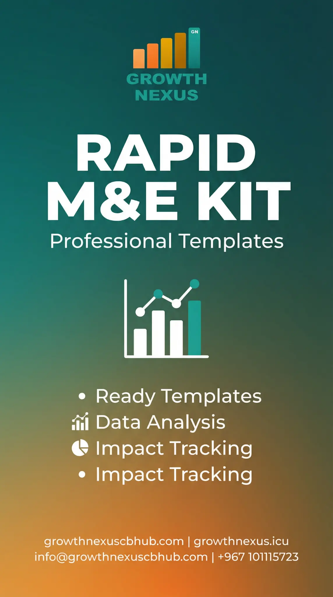 Rapid M&E Kit